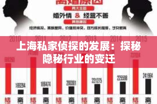 上海私家侦探的发展：探秘隐秘行业的变迁