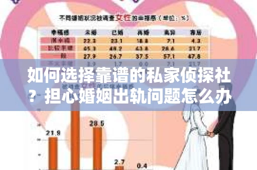 如何选择靠谱的私家侦探社？担心婚姻出轨问题怎么办？