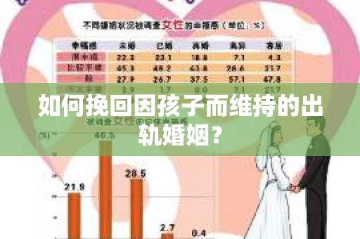 如何挽回因孩子而维持的出轨婚姻？