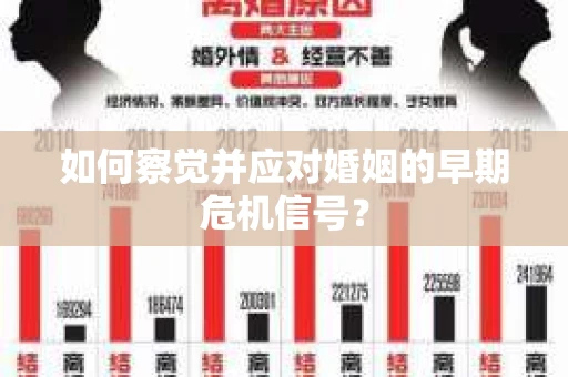 如何察觉并应对婚姻的早期危机信号？