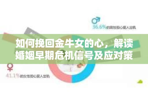 如何挽回金牛女的心，解读婚姻早期危机信号及应对策略